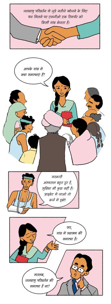 गाँव मे समस्याओं पर सर्वे_जमीनी हकीकत  